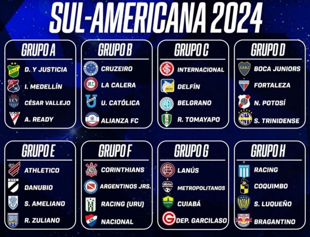 Definidos grupos da Copa SulAmericana 2024 Folha do Estado da Bahia👲